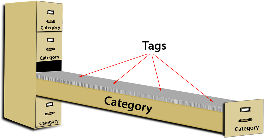 Illustration of filing cabinet