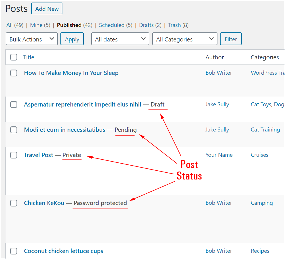 List of posts with Post Status 