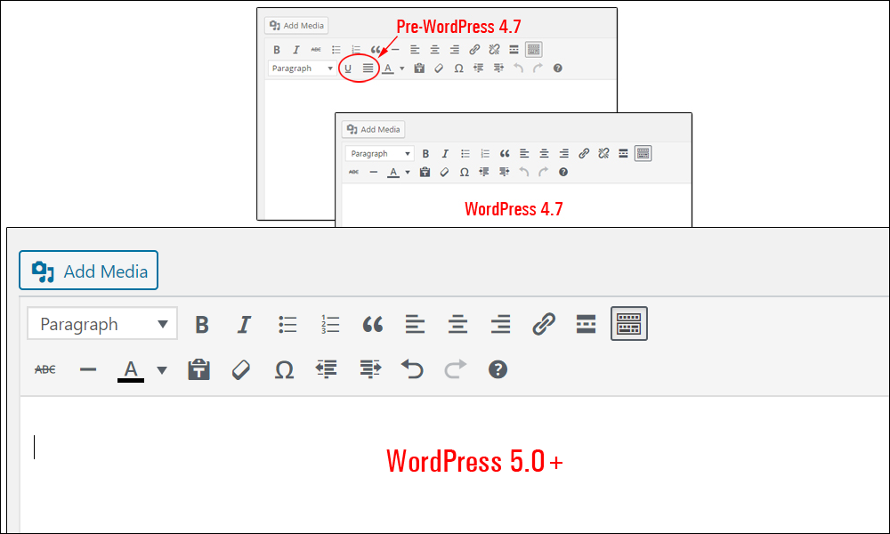 WordPress pre-version 4.7, 4.7 and 5.0 visual content interfaces with the Underline and Justify buttons removed.