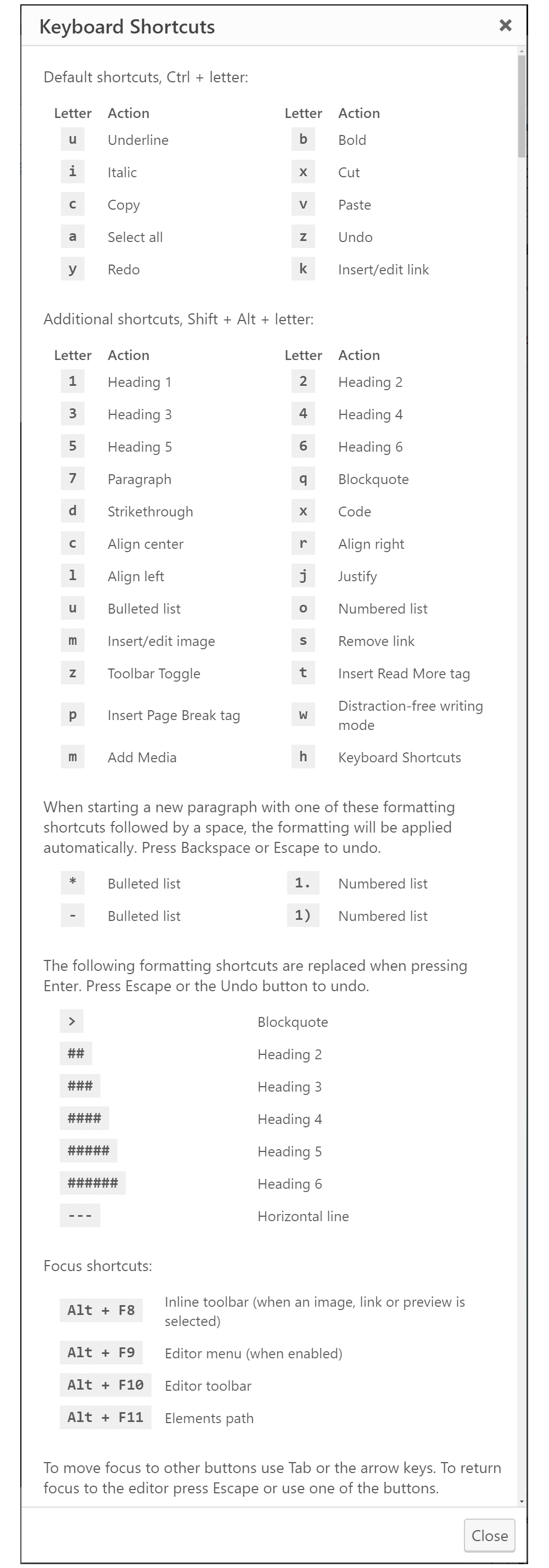 Content editor - Keyboard shortcuts.