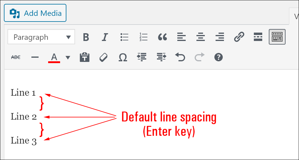 Default line spacing in WordPress using the Enter key.