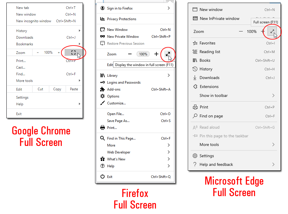 Full-Screen button on Google Chrome, Firefox, and Microsoft Edge browsers.