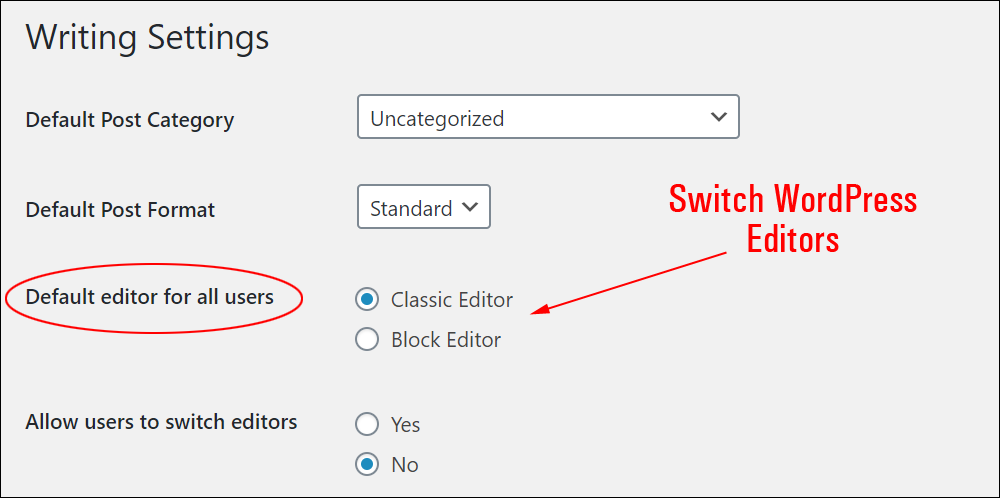 Writing Settings - Select default content editor for all users.