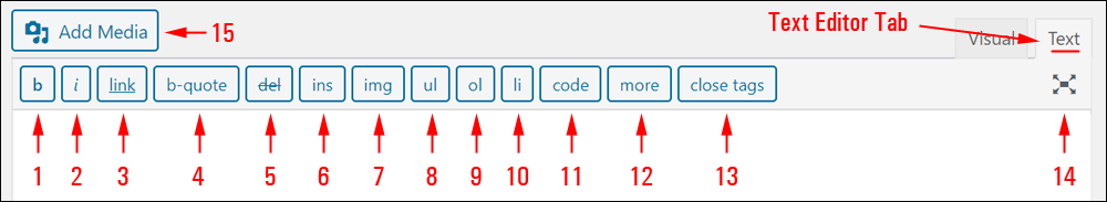 WordPress Classic Editor - Text tab menu buttons.