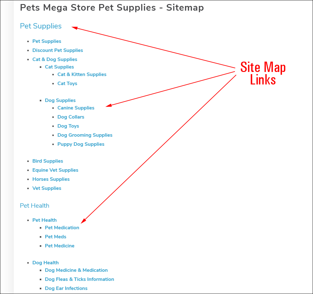 Site Map links.