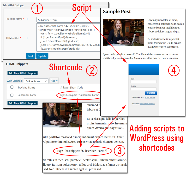 Composite image showing how shortcodes work.