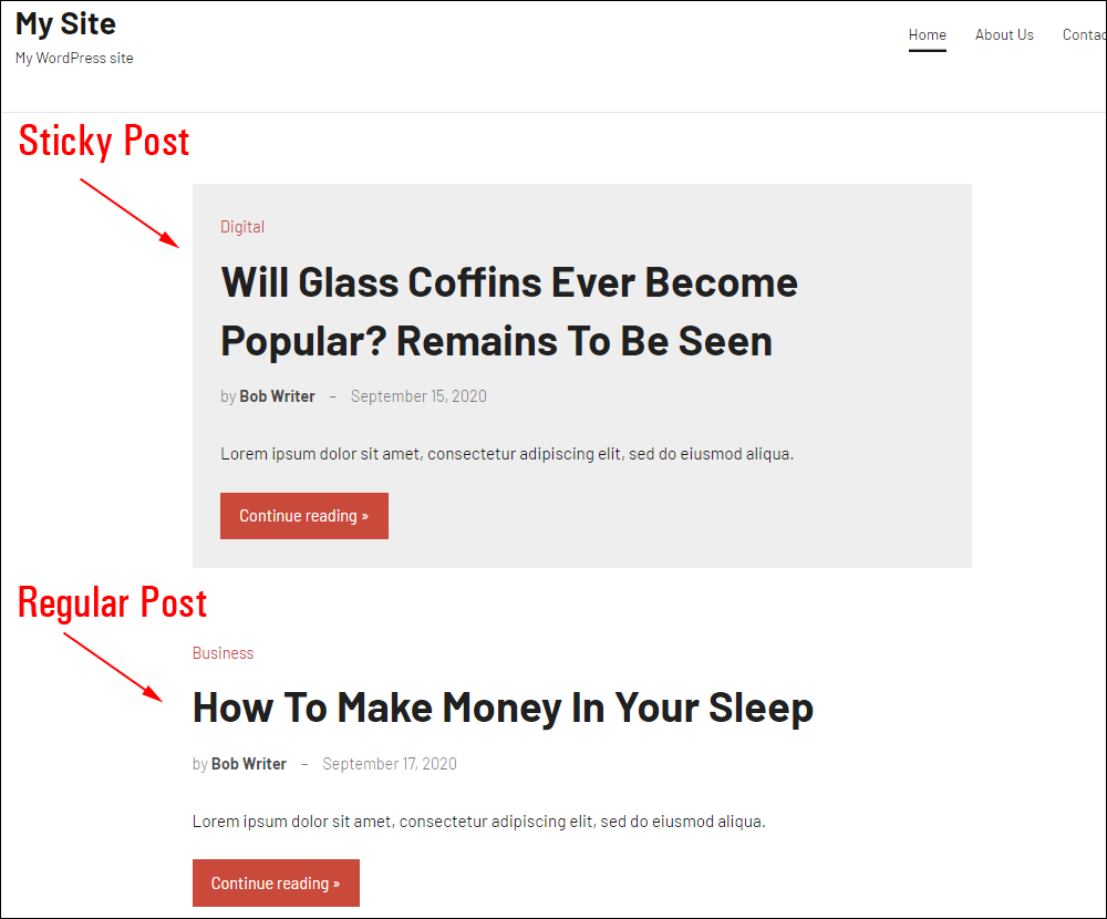 Sticky post vs regular post.