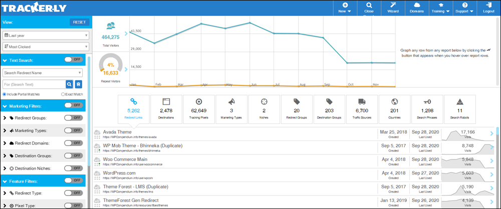 Trackerly - link management tool