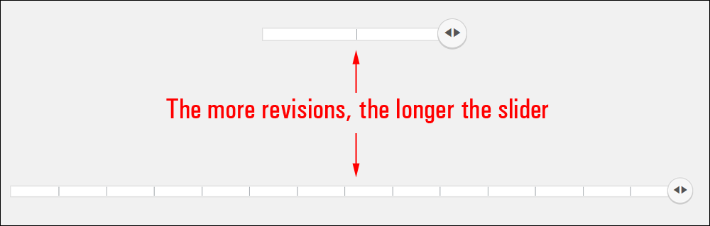 Comparison of post revision sliders.