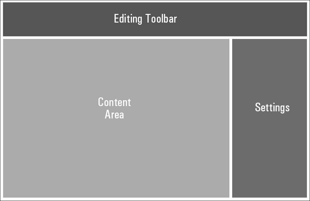 WordPress Block Editor sections.