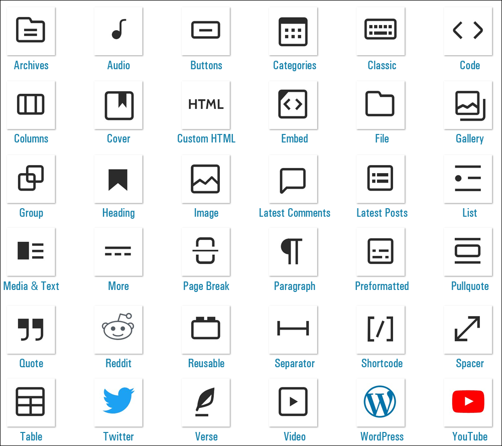 WordPress blocks