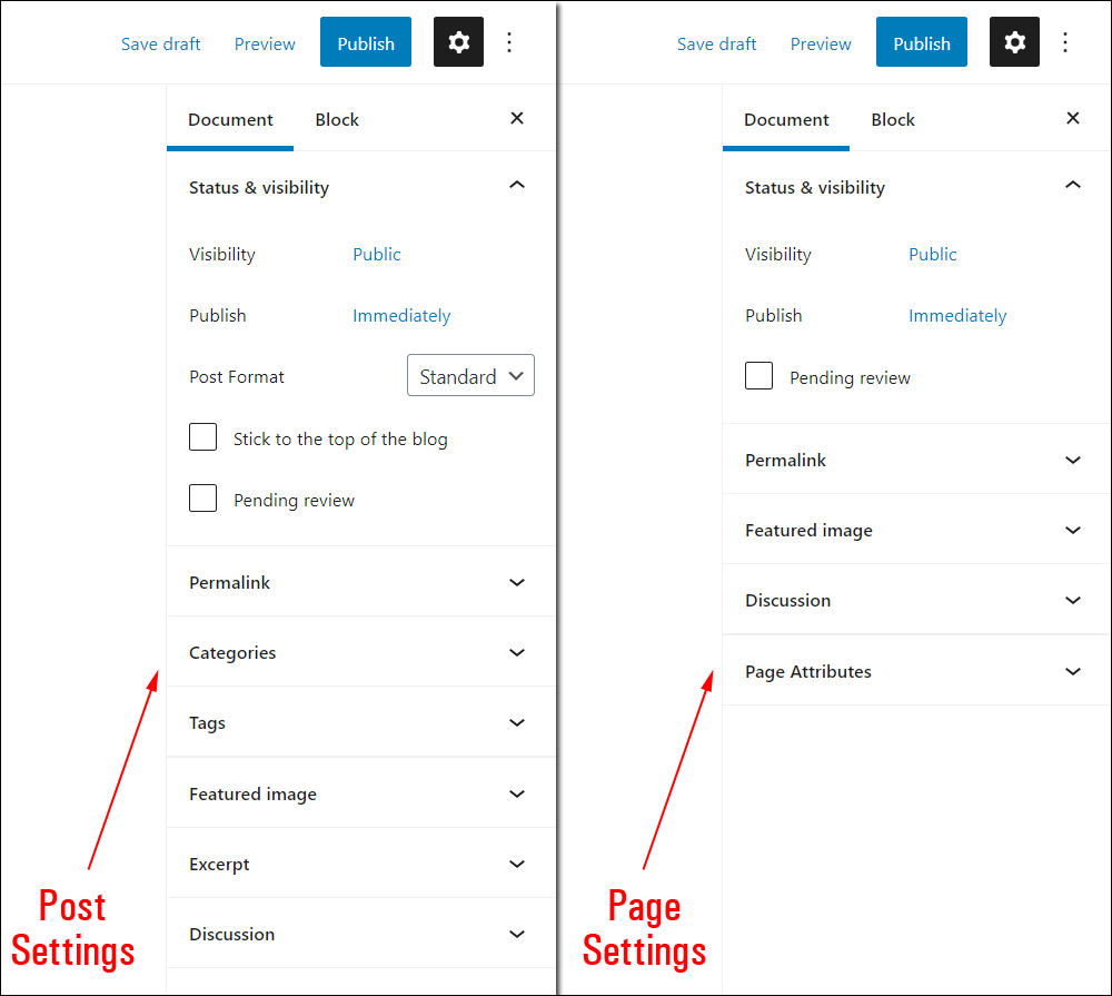 WordPress Block Editor - Post vs Page Settings.