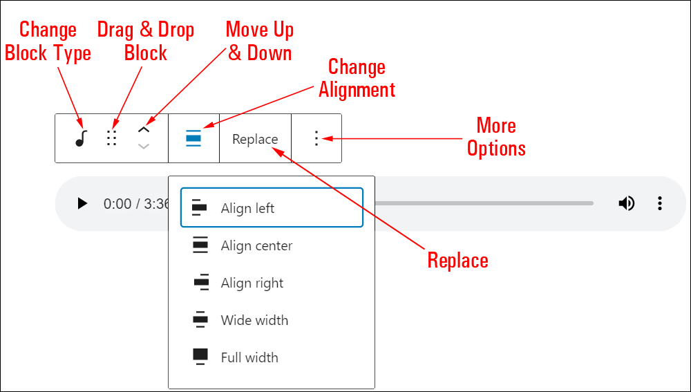 Audio block editor.