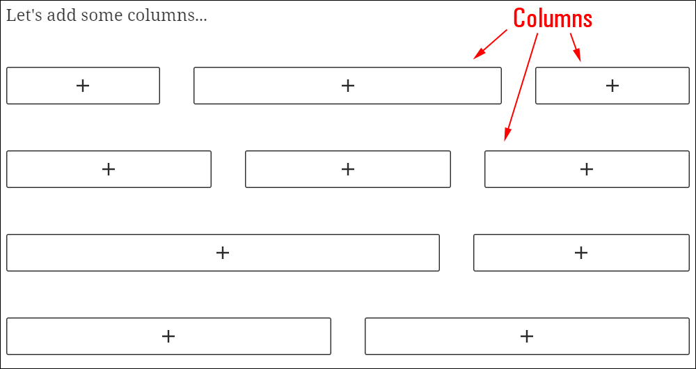 Columns inserted into text using the Columns block.