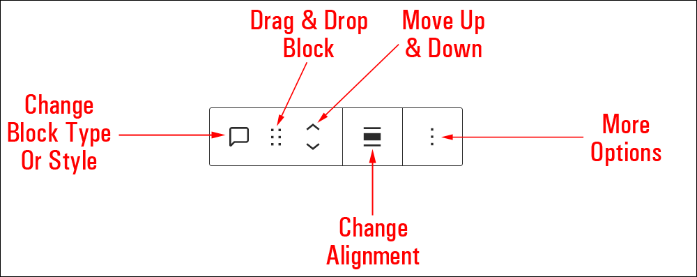 Latest Comments block editor.