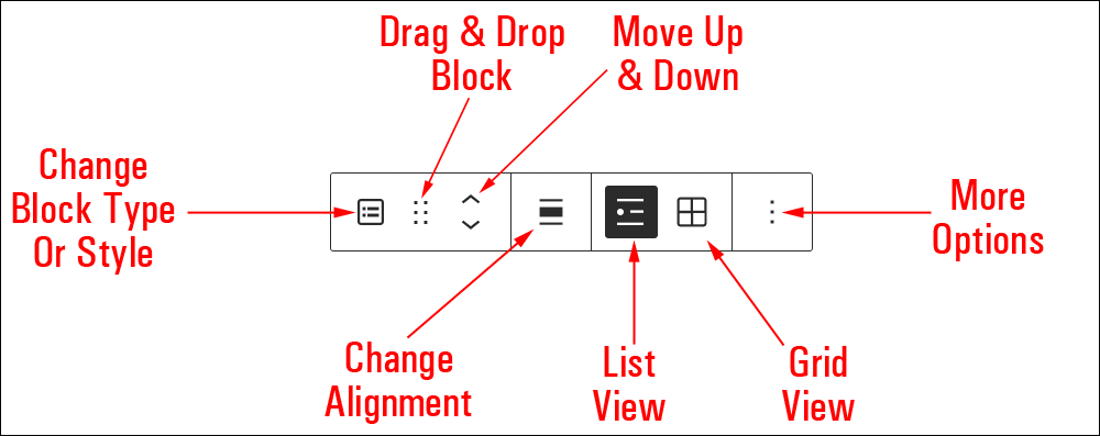 WordPress Block Editor - Latest Posts Block 