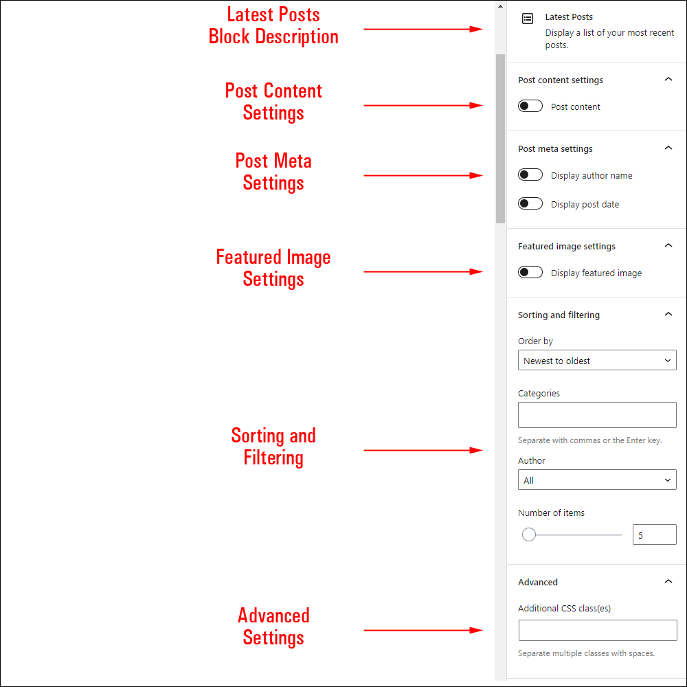 Latest Posts block settings.