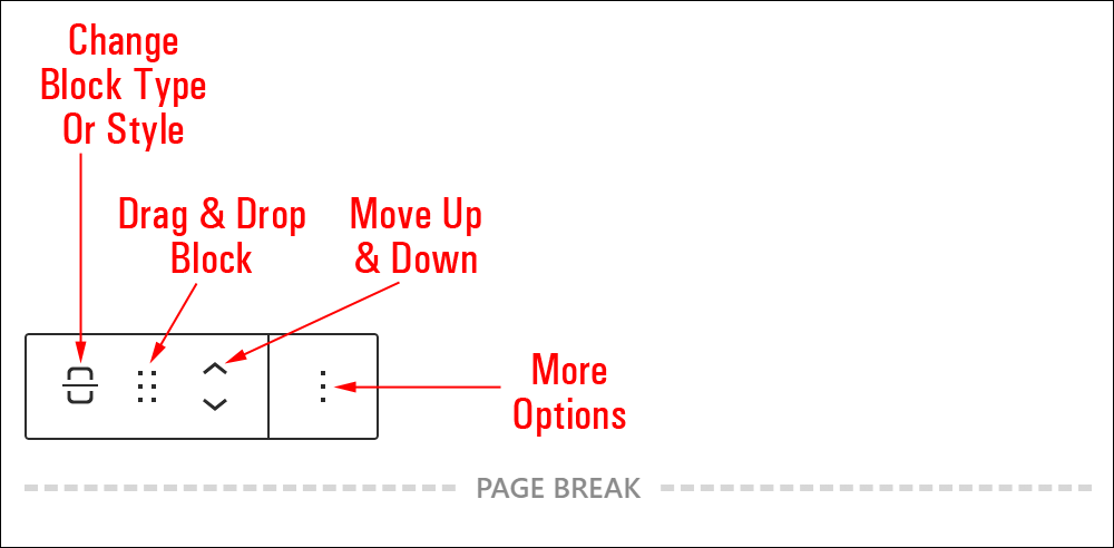 Page Break block editor.