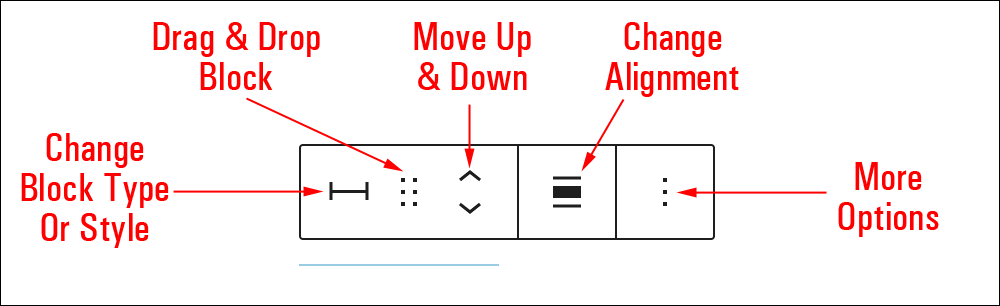 Separator block editor.