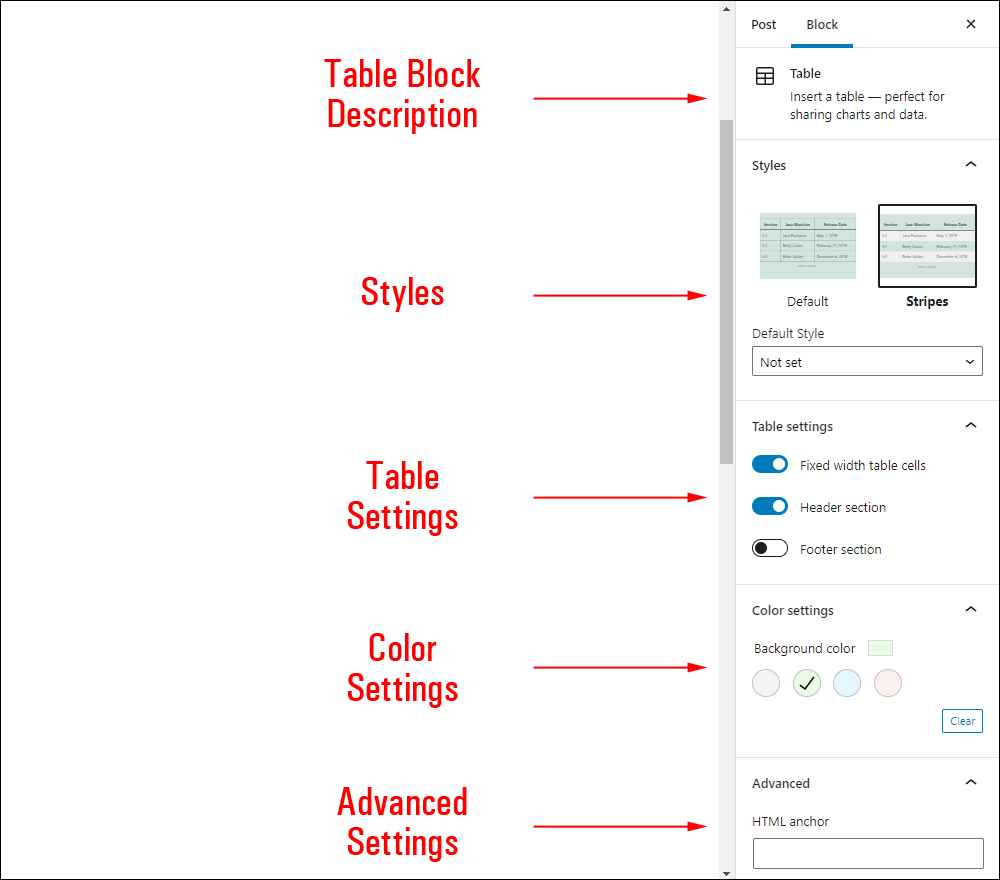 Table block settings.