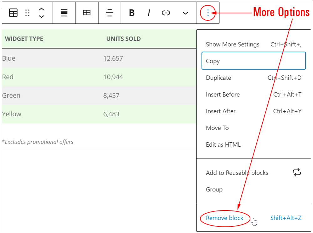 Table block: More Options menu - Remove block.