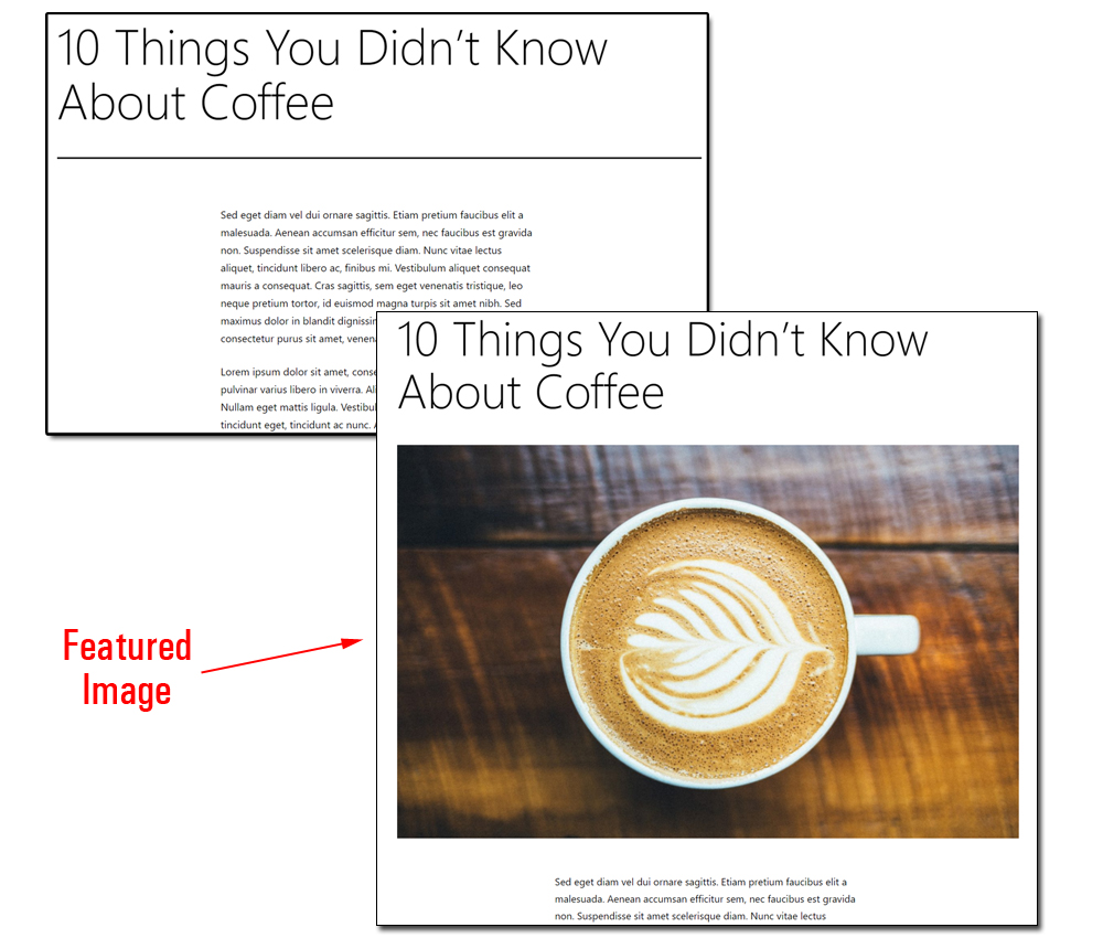 A sample post with and without a featured image.