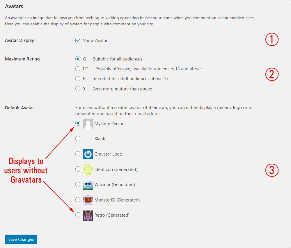 WordPress Discussion Settings- Avatars