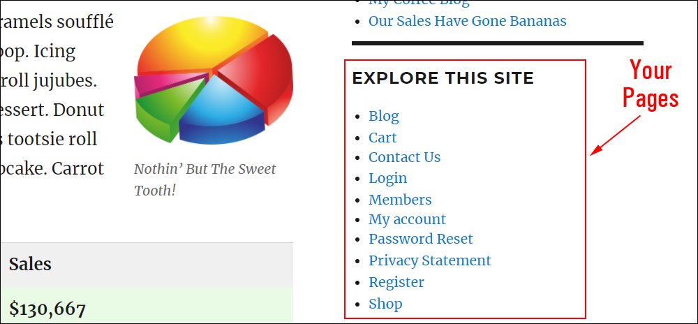 A list of pages displayed on the sidebar using the Pages widget.