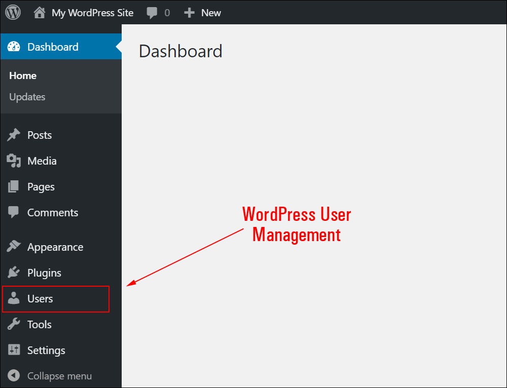 WordPress Users Menu.