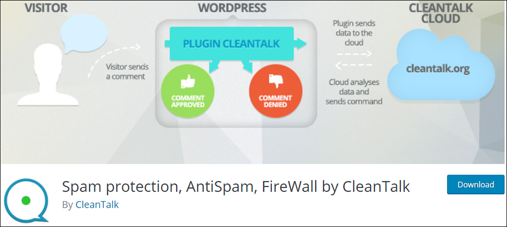 CleanTalk - Spam protection, antispam, and firewall.