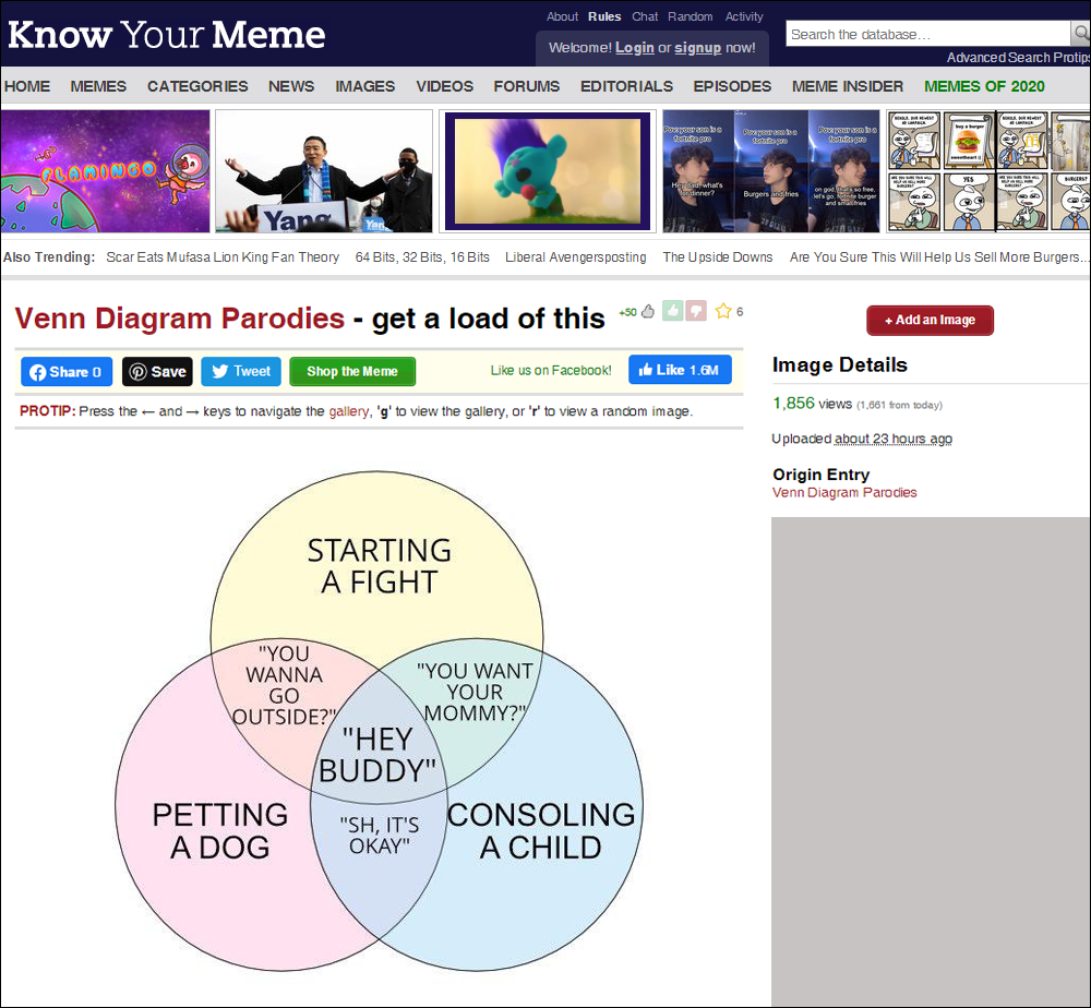 KnowYourMeme.com