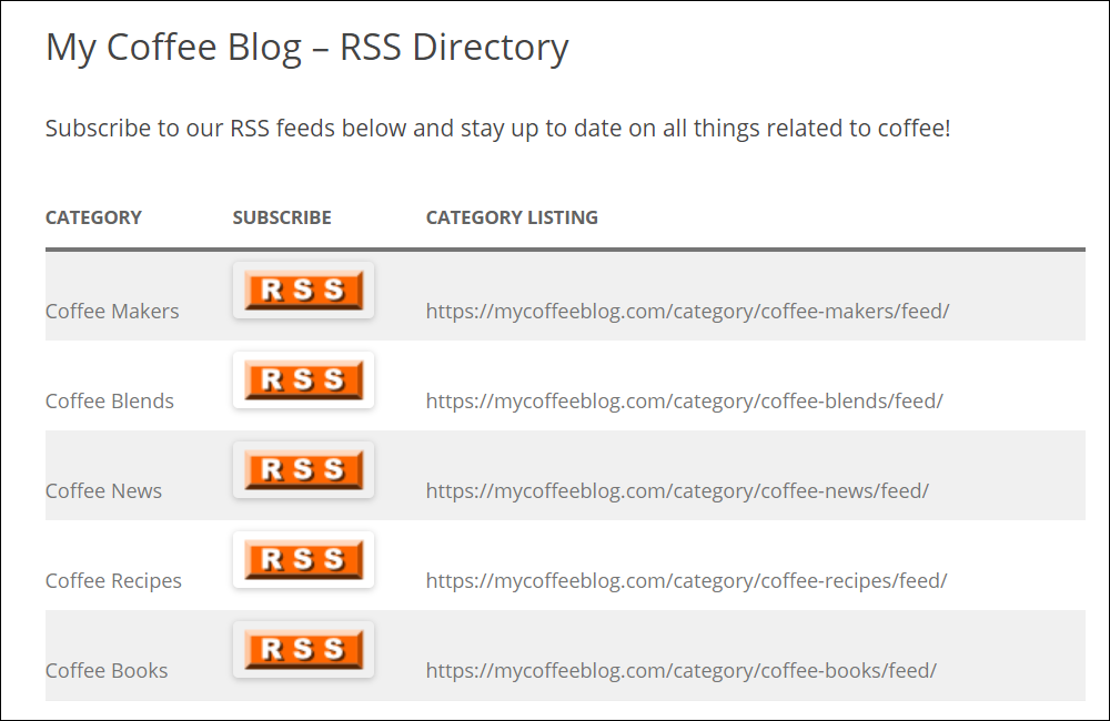 RSS feeds directory.