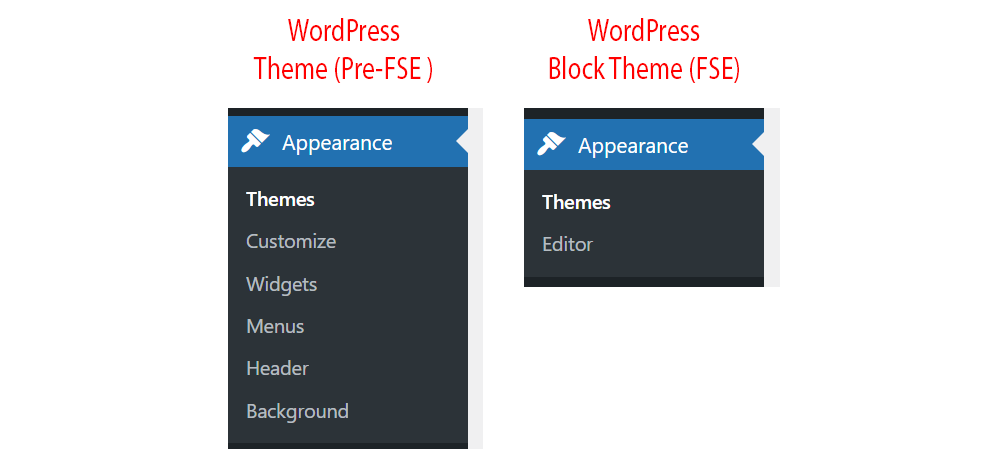 WordPress Theme - Appearance Menu pre and post block-themes